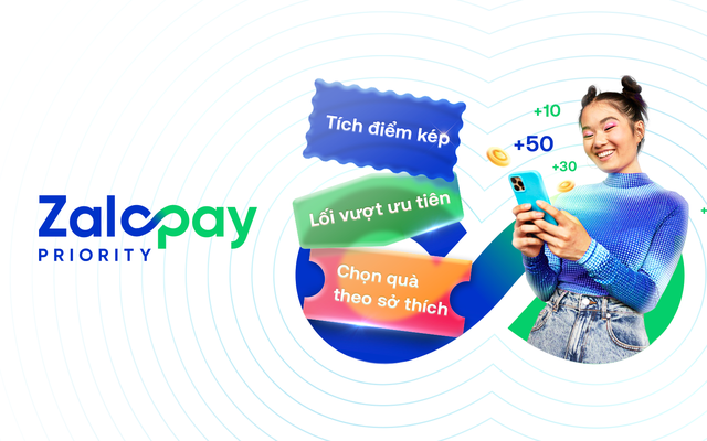 Zalopay Priority: Tích điểm mọi thanh toán từ mọi ứng dụng ngân hàng