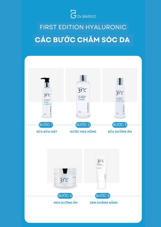 Thương hiệu Dr. Bargo cho ra mắt bộ sản phẩm chăm sóc da hoàn hảo My Skin 31 độ C - Ảnh 3.