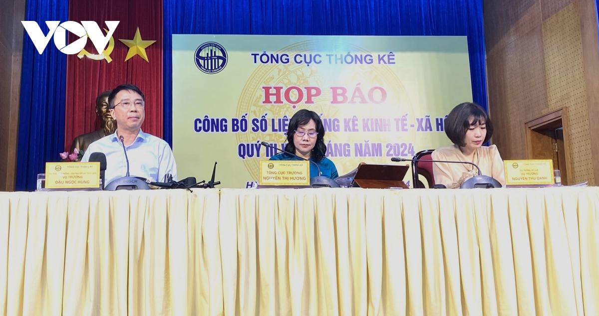 Mục tiêu tăng trưởng GDP 6,5%-7% năm 2024 rất khả thi- Ảnh 1.