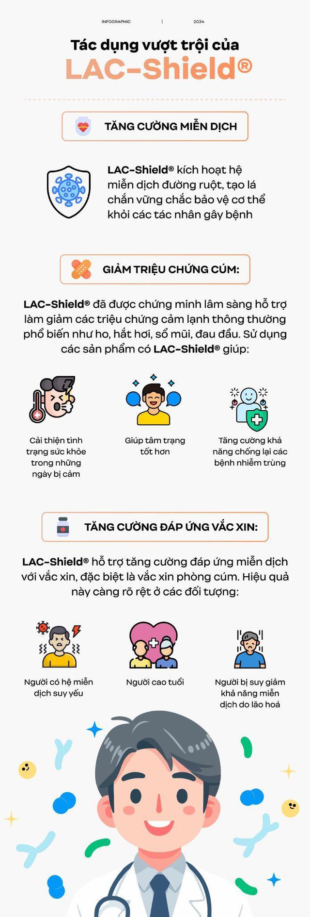 Đã tìm ra sứ giả mang “chiến binh vàng trong làng miễn dịch” tới Việt Nam: Tưởng lạ hóa quá quen - Ảnh 2.