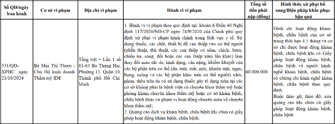 Thông tin xử phạt bà Mai Thị Thơm - Chủ hộ kinh doanh Thẩm mỹ IDE