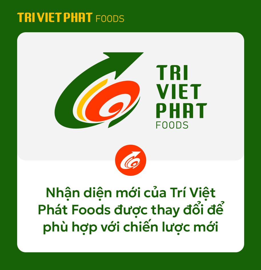 Trí Việt Phát Foods: Hành trình chinh phục tầm cao với bộ nhận diện thương hiệu mới- Ảnh 3.