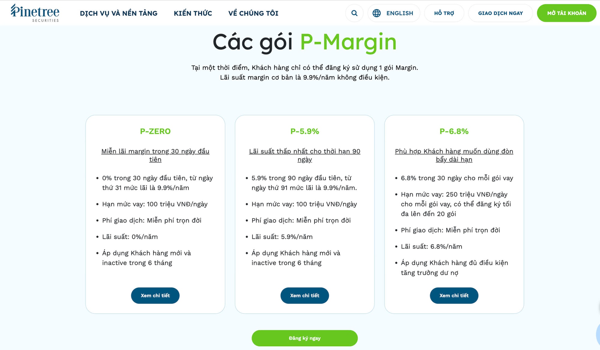 Lần đầu tiên, Pinetree miễn lãi margin 30 ngày cho nhà đầu tư- Ảnh 1.