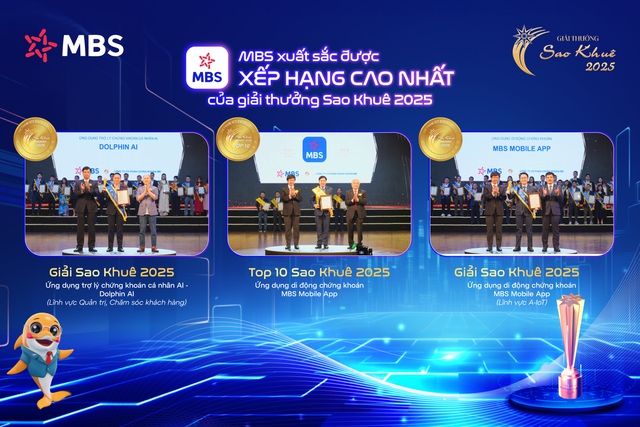 Tư vấn AI của App Chứng khoán xếp hạng cao nhất Sao Khuê 2025: ChatGPT, Grok nhận định gì?- Ảnh 5. Tư vấn AI của App Chứng khoán xếp hạng cao nhất Sao Khuê 2025: ChatGPT, Grok nhận định gì?- Ảnh 5.