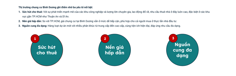 Giá căn hộ Bình Dương sẽ “rượt đuổi” TP.HCM khi về