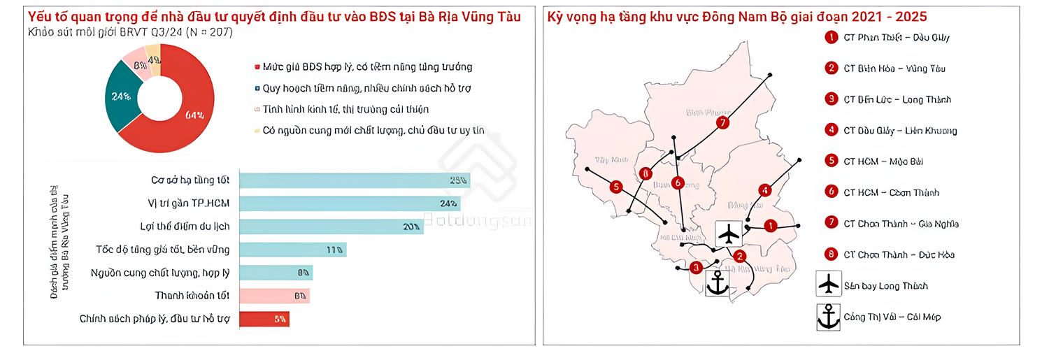 Được Sun Group “chọn mặt, gửi vàng”, thị trường bất động sản ở “thiên đường du lịch biển” diễn biến ra sao?- Ảnh 2.