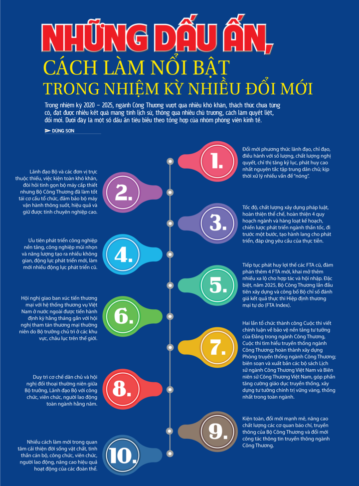 Những dấu ấn, cách làm nổi bật trong nhiệm kỳ nhiều đổi mới  - 1
