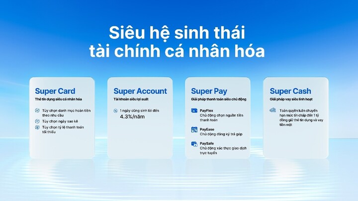 VIB ra mắt Super Pay và Super Cash – Hai mảnh ghép trong siêu hệ sinh thái tài chính cá nhân hóa  - 4