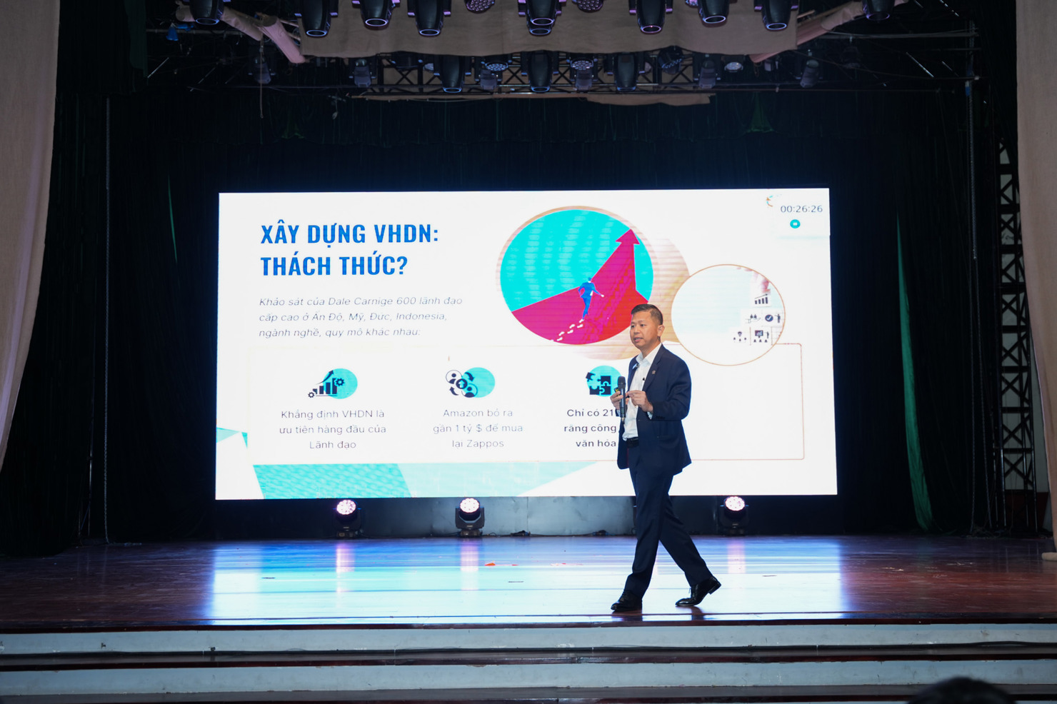 TS. Đỗ Tiến Long chia sẻ tại Sâu Sắc 2025.