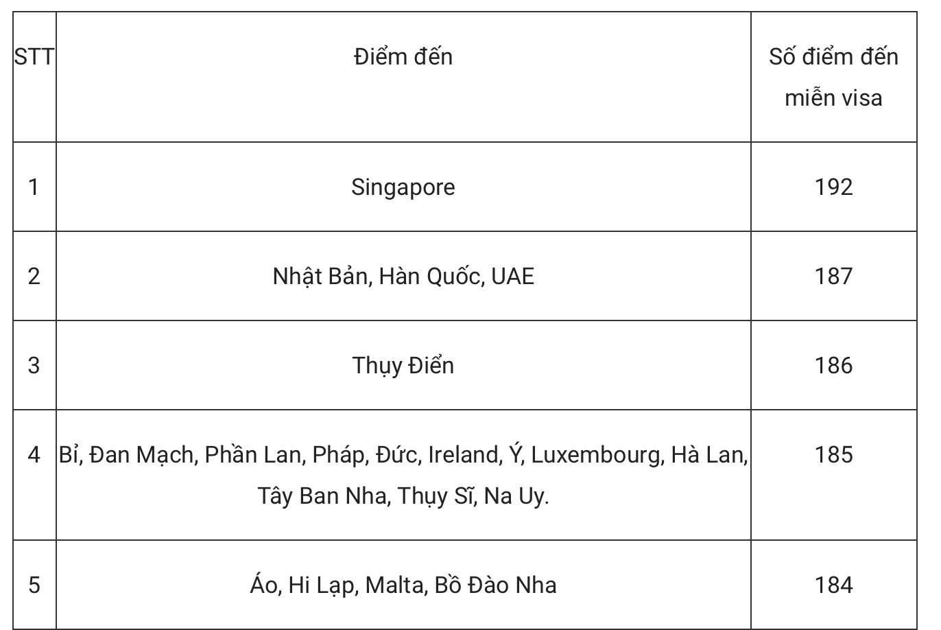Ảnh màn hình 2026-03-13 lúc 10.08.43