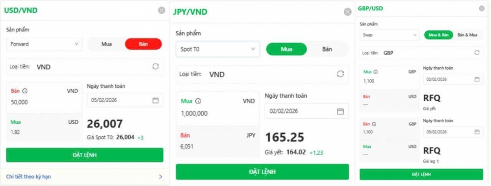 VPBank ra mắt nền tảng giao dịch ngoại tệ real-time