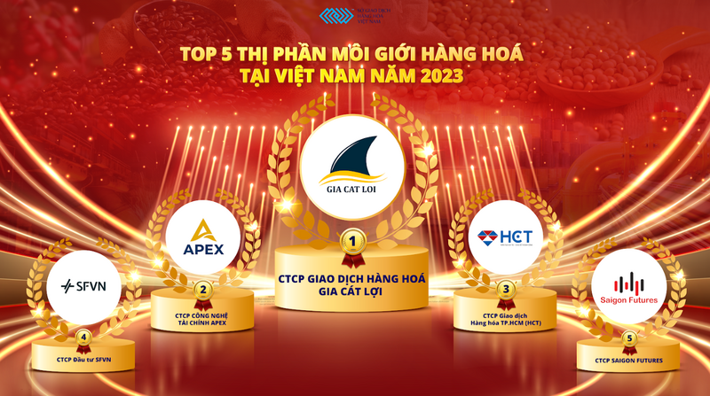 Top 5 thị phần môi giới quý I/2026. Nguồn: MXV
