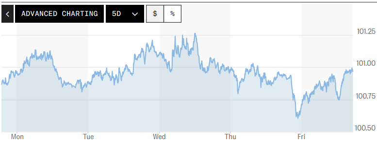 Tỷ giá USD hôm nay (13-7): Đồng USD sẽ chiếm ưu thế?