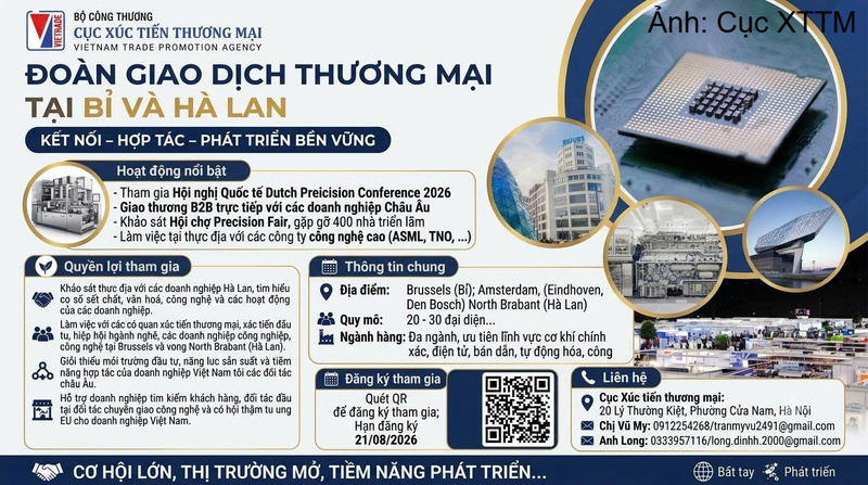 Cục Xúc tiến thương mại phối hợp tổ chức "Đoàn xúc tiến thương mại và đầu tư tại Bỉ và Hà Lan" từ ngày 14-22/11/2026